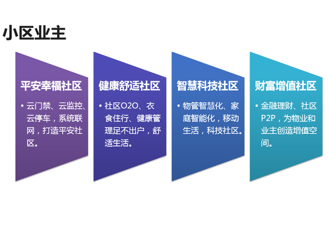 1526283808584.png 1526283808584.png