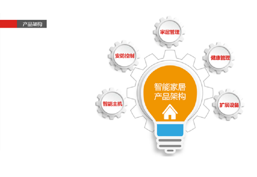 1526284410742.png 1526284410742.png